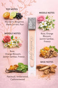 Aurora scents deciduous spring parfum samples 9ml travelspray huniperfumes populair